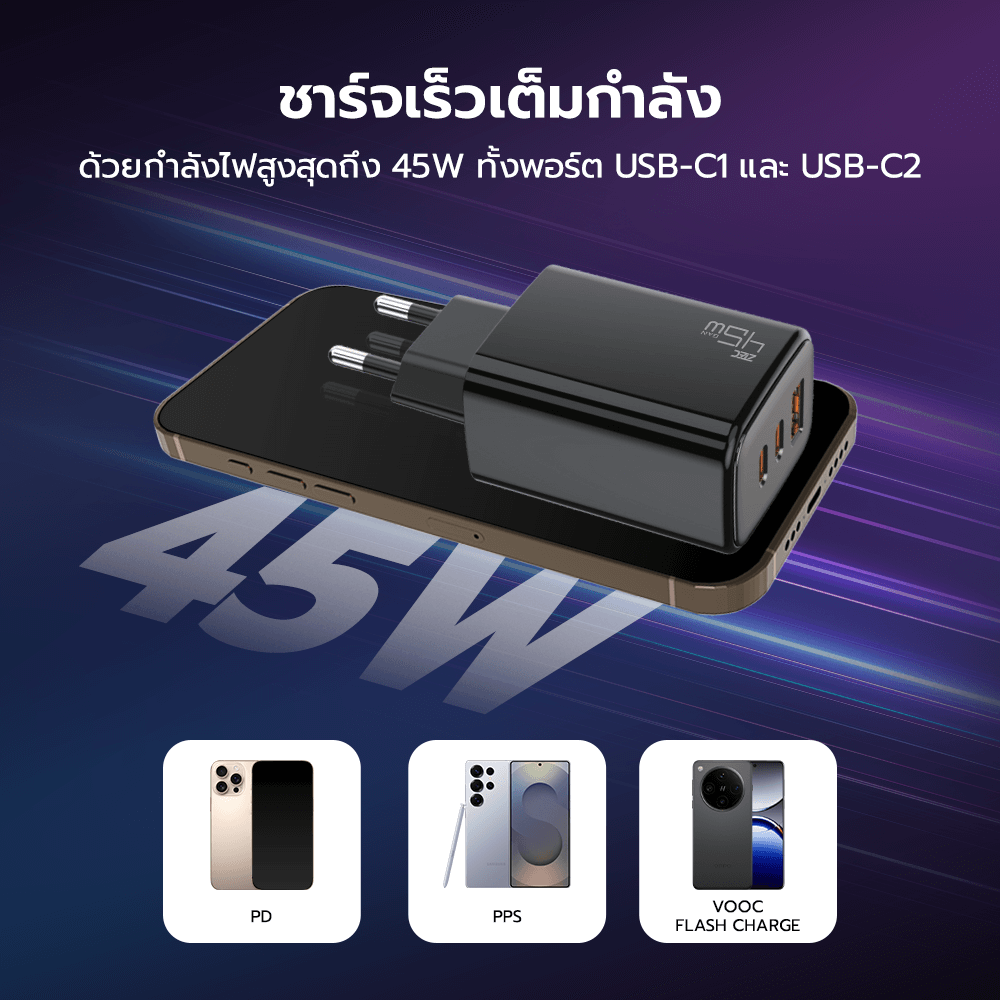 หัวชาร์จ 45W ZTEC ZA452 รองรับเทคโนโลยีชาร์จด่วน PD ขาปลั๊กไทย ได้รับมาตรฐาน มอก.